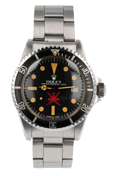 khanjar Rolex meaning